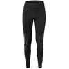 Image de Loeffler Cuissard Long Sans Bretelles Ab Elastic