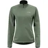 Image de Loeffler Veste Cosma Cf Ab Warm