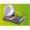 Image de Master Tools LED Limelighting Unité