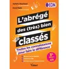 Image de L'abrégé des (très) bien classés - Nouvelle édition entièrement mise à jour et conforme à la R2C pour les EDN - Aymeric Rouchaud