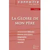 Image de Fiche de lecture La Gloire de mon père de Marcel Pagnol (analyse littéraire de référence et résumé complet) - Marcel Pagnol