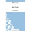 Image de Le Horla de Maupassant (Fiche de lecture) - Sophie Lecomte