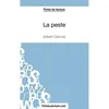 Image de La Peste d'Albert Camus (Fiche de lecture) - Hubert Viteux