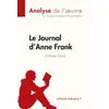 Image de Le Journal d'Anne Frank d'Anne Frank (Analyse de l'oeuvre) - lePetitLitteraire.fr