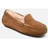 Image de Chaussons Ugg W Ansley Pour Femme - 36
