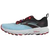 Image de Chaussures Running Trail Brooks Cascadia Bleu Ciel - 38 1/2