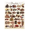 Image de Puzzle Eurographics - Sweet Line - Chocolat, 1000 pièces