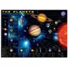 Image de Puzzle Eurographics - Les Planètes, 1000 pièces
