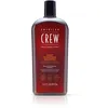 Image de Shampooing Nettoyant Quotidien Daily Cleasing American Crew 1l