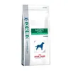 Image de Royal Canin Croquettes Royal Canin Satiety Support 1.5 Kg