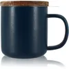 Image de ThÃ©iÃ¨re Ogo Living Tisaniere Juliet Bleu 300 Ml