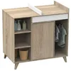 Image de Commode Ã Langer Ãvolutive Nova Blanc Lin - Sauthon Meubles