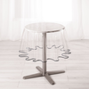 Image de Douceur D'interieur Nappe Ronde Transparente Ourlet Coloré