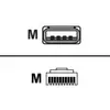 Image de Datalogic USB Cable For Power Off Terminal applications - câble USB - 2 m