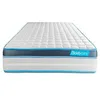 Image de Matelas BodyFit Ã  mÃ©moire de forme 90x200