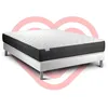 Image de Ensemble VITALSPRING 200 x 200 cm sommier Kit blanc