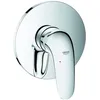 Image de Grohe Eurostyle 2015 Solid Faç.mitigeurDouche