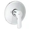Image de Grohe Mitigeur de douche Eurostyle Cosmopolitan Ã  encastrer 33635002