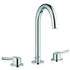 Image de Grohe GROHE MÃ©langeur Lavabo Concetto 20216001 (Import Allemagne)