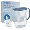 Image de Carafe Filtrante Brita - Style Essential Bleu MinÃ©ral - CapacitÃ© 2,4l Dont 1,4l D'eau FiltrÃ©e - 1 Filtre Maxtra Pro Pure Performance