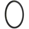 Image de b w filtre polarisant polhigh transmisson cirkular master 95 mm