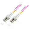 Image de Good technology lw-801lc4 câble de fibre optique