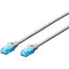 Image de DIGITUS Premium - Cordon de raccordement - RJ-45 (M) pour RJ-45 (M) - 1.5 m - UTP - CAT 5e - démarré - gris