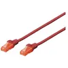 Image de DIGITUS Professional cordon de raccordement - 7 m - gris