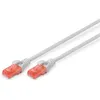 Image de DIGITUS Professional cordon de raccordement - 1.5 m - gris