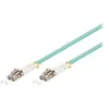 Image de goobay câble de réseau - 15 m - turquoise