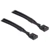 Image de DeLOCK câble USB - 50 cm