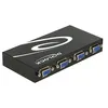 Image de DeLock Switch VGA 4 port manual bidirectional - commutateur pour moniteur - 4 ports