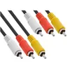 Image de InLine câble vidéo/audio - 1.5 m