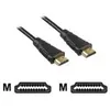 Image de Sharkoon câble HDMI - 2 m