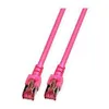 Image de EFB Elektronik RJ45 S/FTP Cat.6 cÃ¢ble de rÃ©seau Magenta 5 m Cat6 SF/UTP (S-FTP)