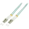 Image de LogiLink cordon de raccordement - 5 m - turquoise