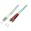 Image de LogiLink - Cordon de raccordement - ST multi-mode (M) pour LC multi-mode (M) - 1 m - fibre optique - duplex - 50 / 125 microns - OM3 - sans halogène - turquoise