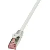 Image de LogiLink PrimeLine - cordon de raccordement - 0.25 m - blanc