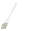 Image de Logilink câble réseau (rj45) cat6 u utp blanc 3,00m 2direct gmbh cp2061u
