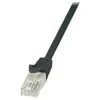 Image de LogiLink EconLine - cordon de raccordement - 5 m - noir