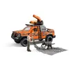 Image de schleich Aventures en 4x4 dans la jungle