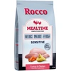 Image de Rocco Mealtime Sensitive dinde, poulet pour chien 12 kg