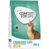 Image de Concept for Life Sterilised Cats poulet - 400 g
