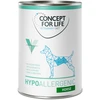 Image de Concept for Life Veterinary Diet Hypoallergenic cheval pour chien - 6 x 400 g