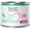 Image de 6x200g Veterinary Diet Hypoallergenic Dinde Concept for Life humide pour chat adulte