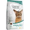 Image de 10 kg Concept for Life Sterilised Cats poulet, croquettes pour chat