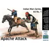 Image de Figurines Indiens : Indian Wars Series Kit N°1 : Attaque Apache
