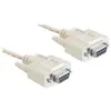 Image de DeLOCK câble de modem nul - 5 m
