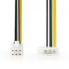 Image de Câble d'alimentation interne Nedis CCGP74060VA015 Noir / Jaune