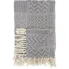 Image de Plaid En Coton Gris FoncÃ© - Bloomingville